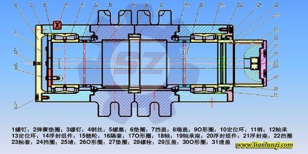 刮板機鏈輪總成是如何裝配的？